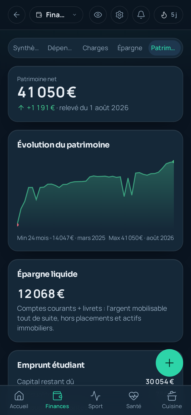Écran Patrimoine d'Olia : patrimoine net et évolution sur 24 mois